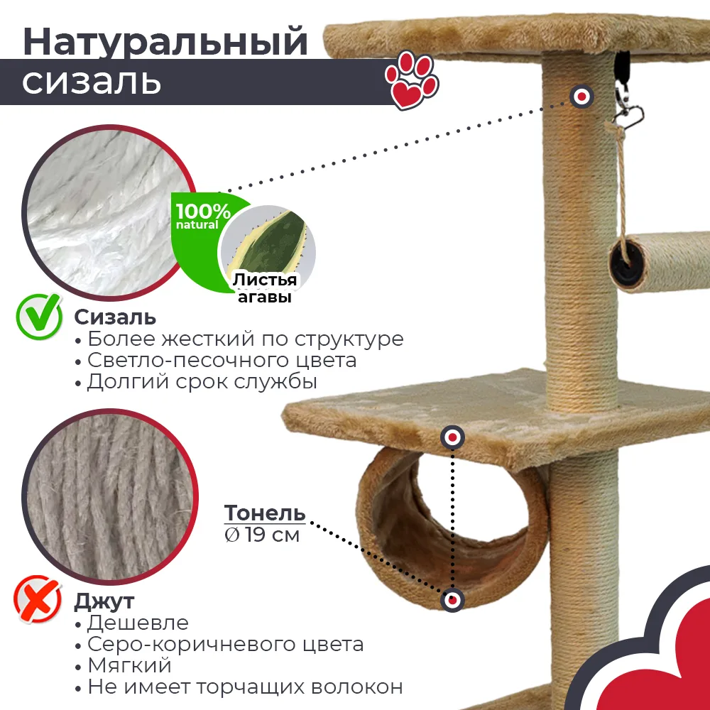 Детали товара 4 — PetChoice SBE812-2